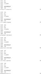 Figure IDA0001908093610000881