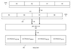 Figure P1020097005793