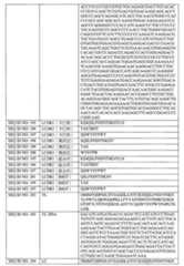 Figure 109131969-A0202-12-0147-64