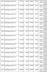 Figure imgf000511_0001