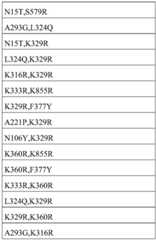 Figure BDA0002388714120000191