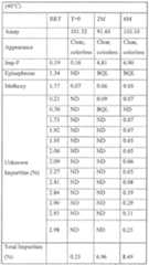 Figure imgf000011_0001