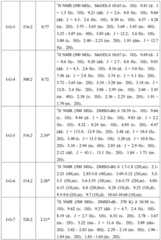 Figure BDA0001412716210003251