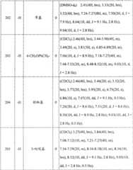 Figure 2005800266964100002003041