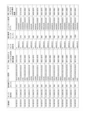 Figure 2023521094000090