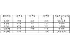Figure 241752DEST_PATH_IMAGE004