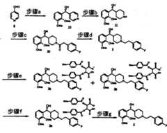 Figure 9980602200761