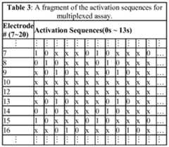 Figure imgf000029_0001