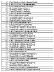 Figure 112015012845011-pct00007