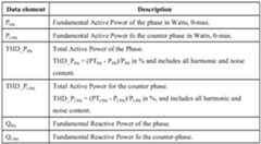 Figure imgf000078_0001