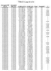 Figure imgf000375_0001