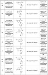 Figure imgf000094_0001