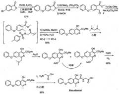 Figure GDA0002573754930000022