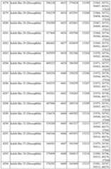 Figure imgf000363_0001