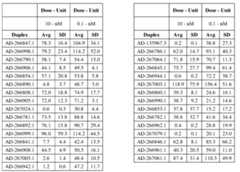 Figure imgf000198_0001