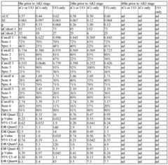 Figure imgf000099_0002