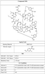 Figure imgf000068_0003