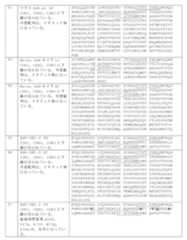 Figure 2024054266000044