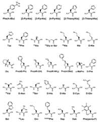 Figure imgf000132_0001