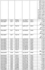 Figure imgf000618_0001