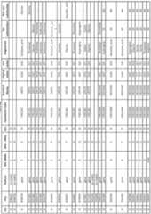 Figure imgf000371_0001