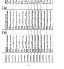 Figure imgf000243_0001