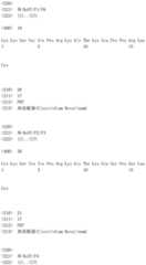 Figure IDA0000721075700000211