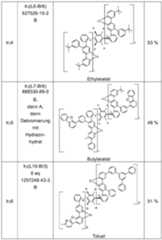 Figure imgf000163_0001