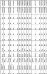 Figure imgf000244_0001