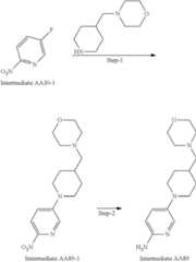 Figure US11078201-20210803-C01051
