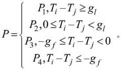 Figure FDA0002976539080000031