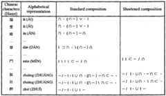 Figure imgf000034_0001