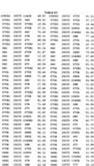 Figure imgf000604_0001