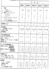 Figure imgf000053_0001