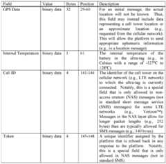 Figure imgf000021_0001