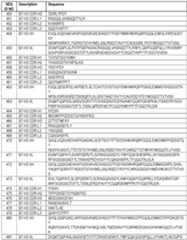 Figure imgf000094_0001