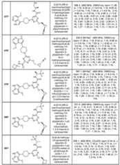 Figure imgf000263_0001