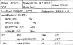 Figure C02124530D00321