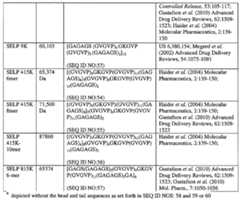 Figure imgf000115_0001