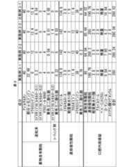 Figure 2022184792000011