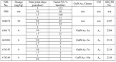 Figure imgf000297_0002