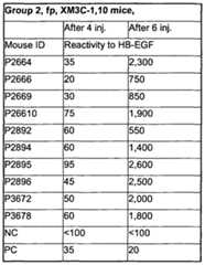Figure imgf000081_0002
