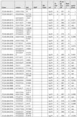 Figure imgf000499_0001