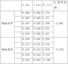 Figure BDA0002910257970000211