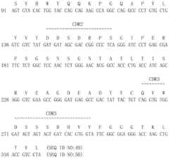 Figure PCTCN2015086216-appb-000018