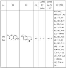 Figure imgf000191_0001