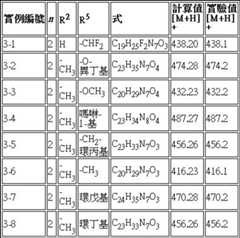 Figure 106114033-A0304-0001