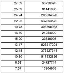 Figure imgf000035_0001