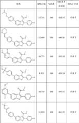 Figure BDA00002386290702991