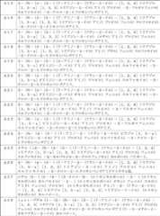 Figure 2023503133000171